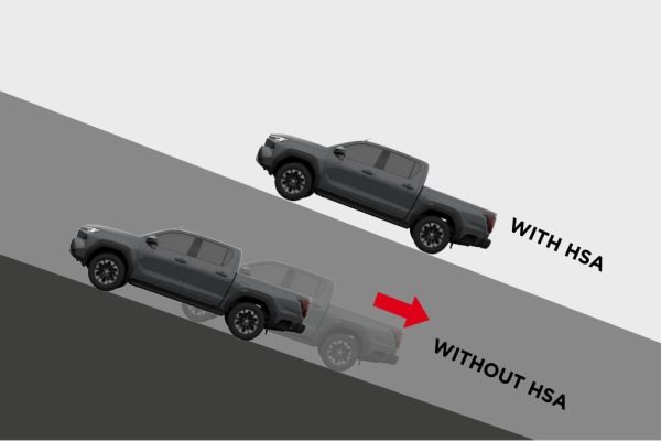 New Hilux S Cab