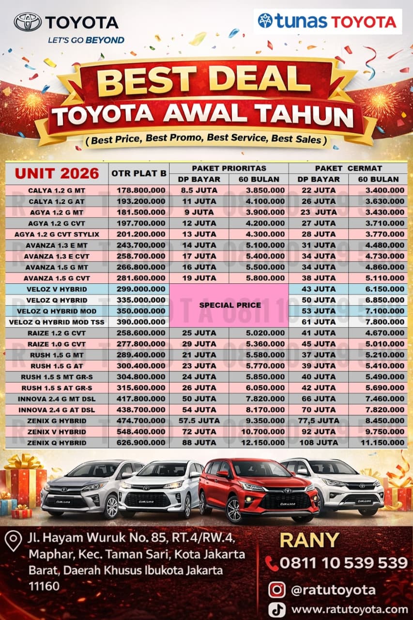 Promo Toyota Jakarta | Dealer Resmi Toyota
