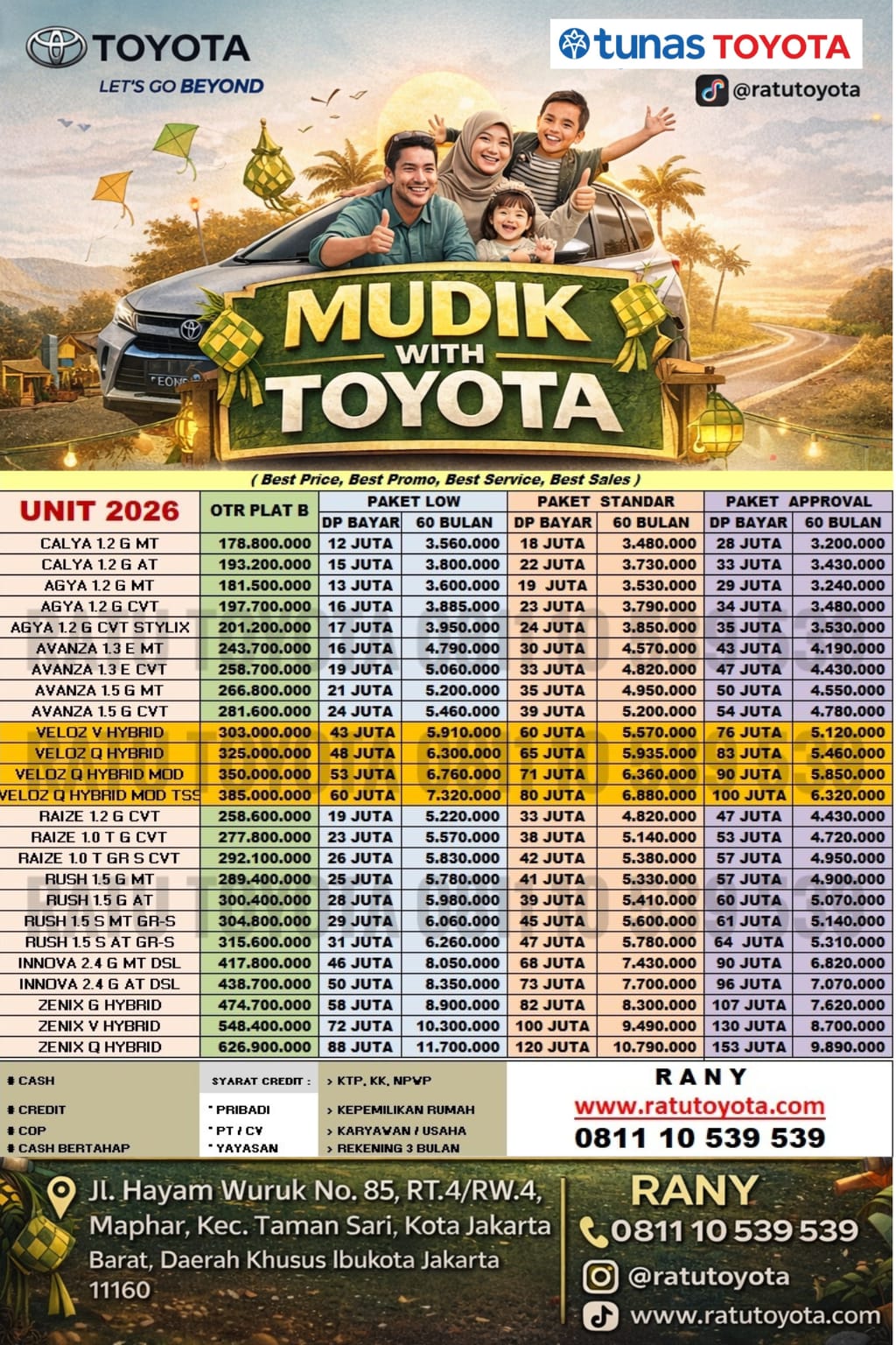 Promo Toyota Jakarta | Dealer Resmi Toyota