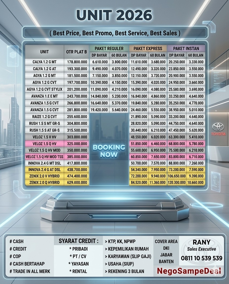 Promo Toyota Jakarta | Dealer Resmi Toyota