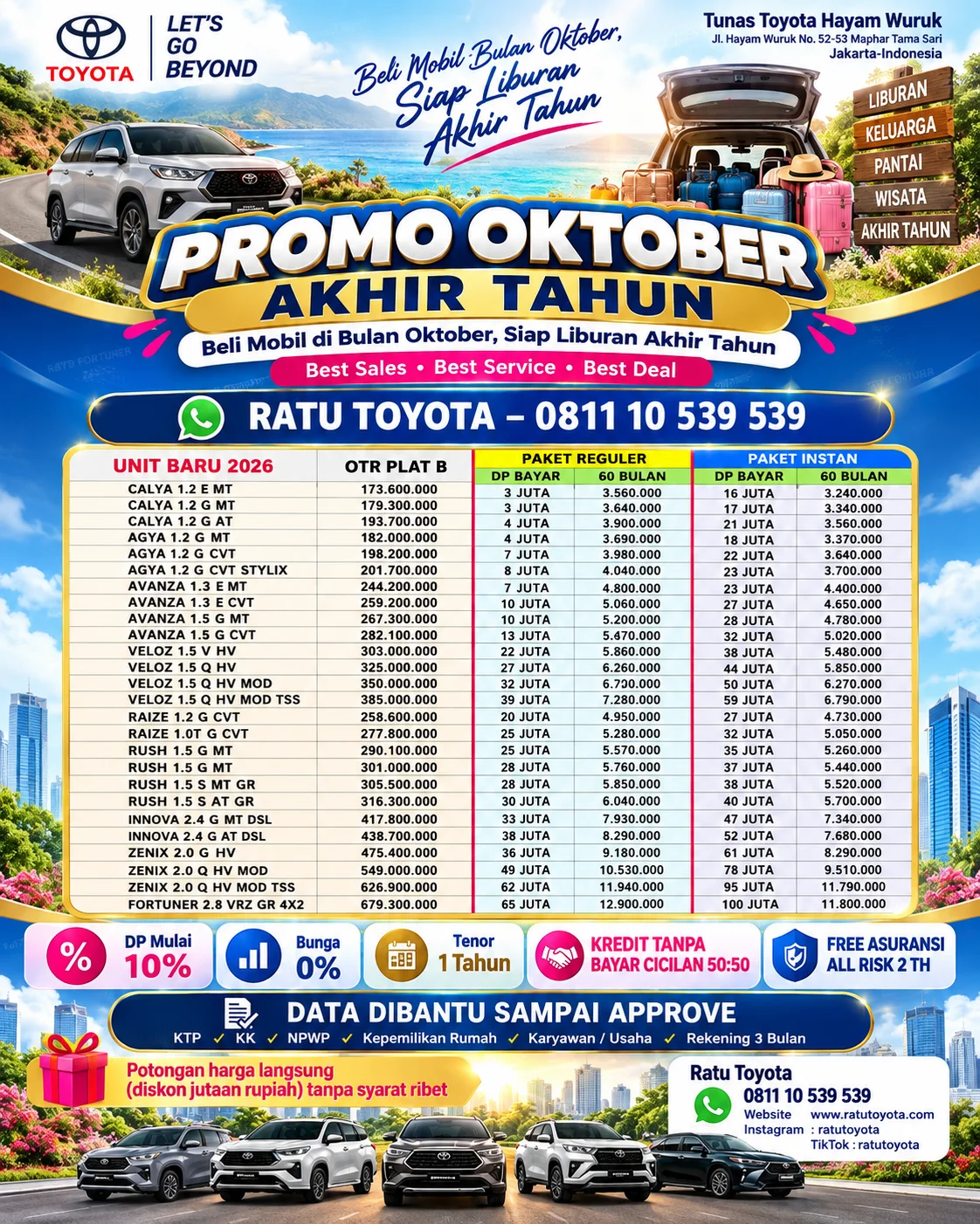 Promo Toyota Jakarta | Dealer Resmi Toyota